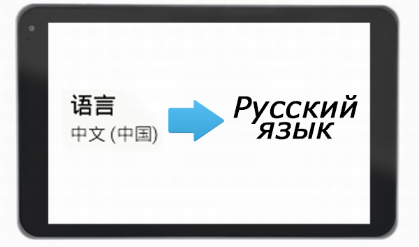 Поменяй на китайском. Китайский язык на русском. Поменять язык на китайский. Сменить язык с китайского на русский. Китайский язык в андроиде.